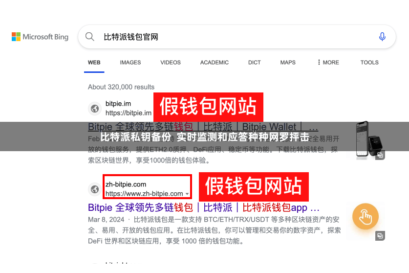 比特派私钥备份  实时监测和应答种种网罗抨击